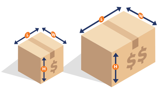 1. Product Size and Weight