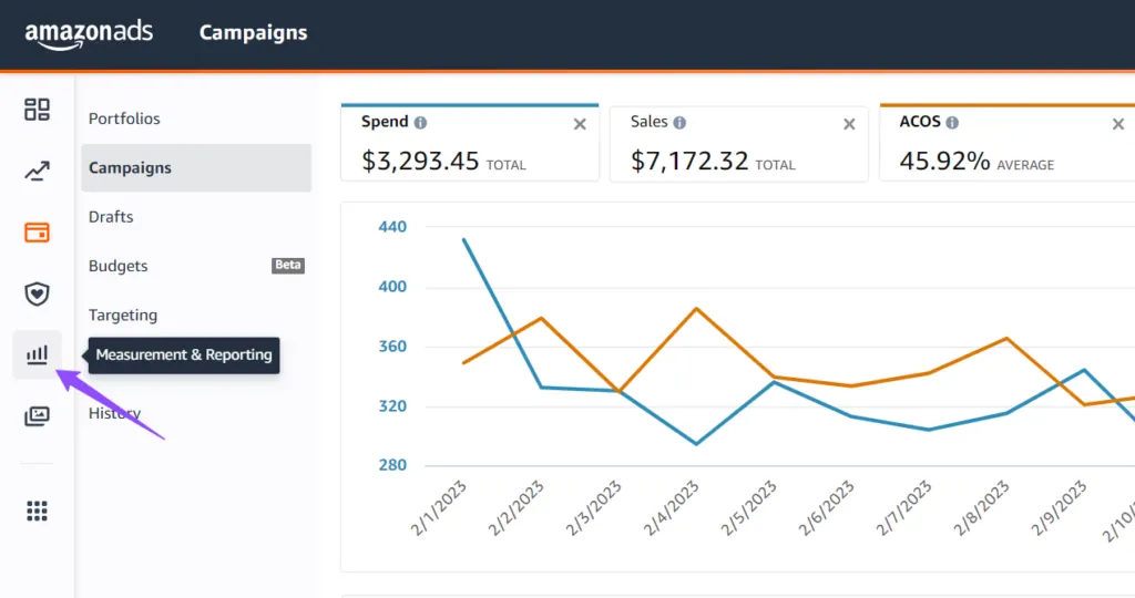 1. Set Clear ACoS Targets for Each Campaign