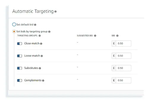Optimizing Your Dynamic Bidding Strategy