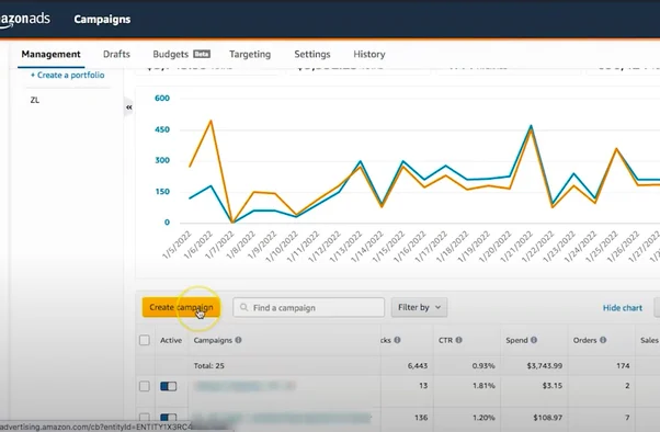 The 'Trifecta' Campaign Structure