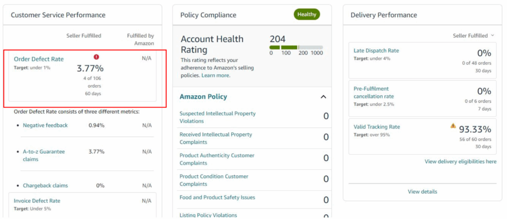 Why Does Amazon Order Management Matter for Sellers 2