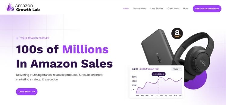 Amazon Growth Lab
