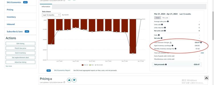 Conflicting Fee Penalties