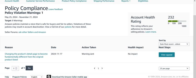 Continuous Learning And Staying Updated On Amazon Policies