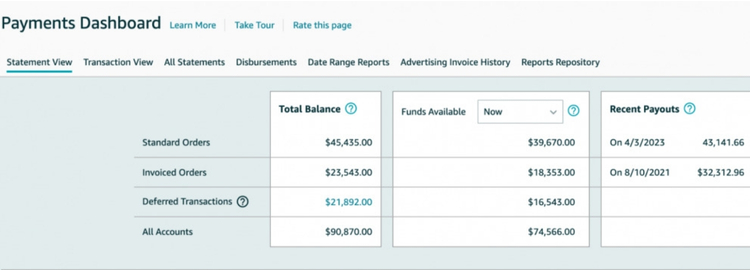 Get Paid For Your Sale