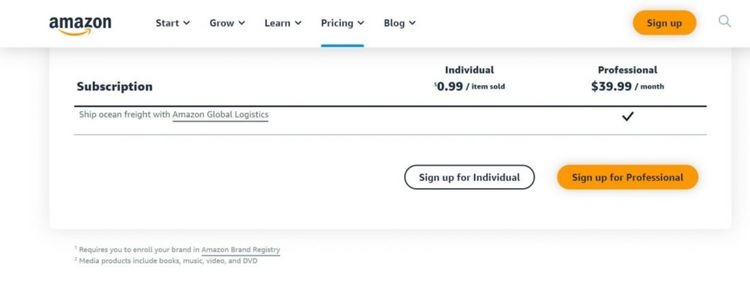 Account Type-Based Limits