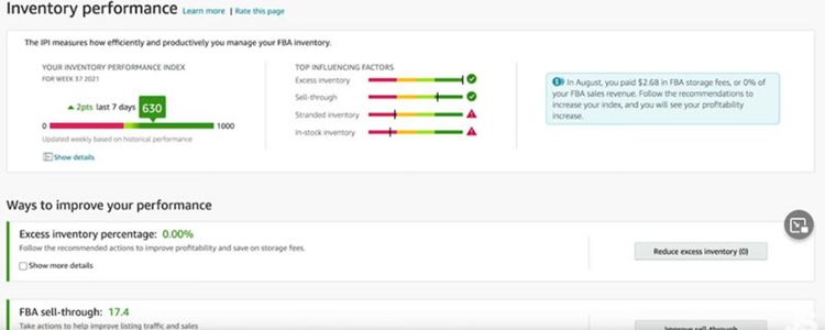 Improve Your IPI Score Effectively