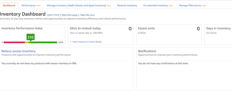 Inventory Performance Index (IPI) Based Limits