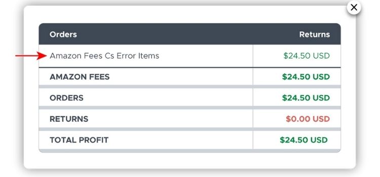 Items Lost/Damaged After Customer Orders