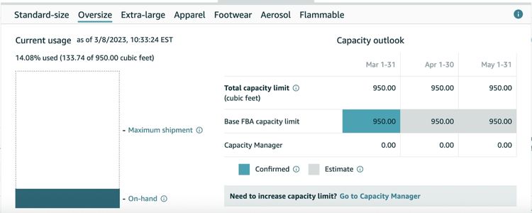Multiple Storage Penalties