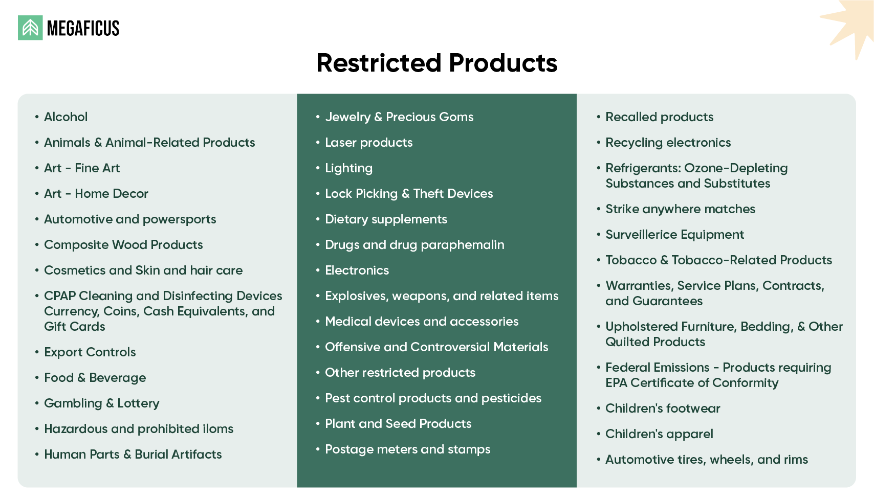 Is your product eligible for FBA?