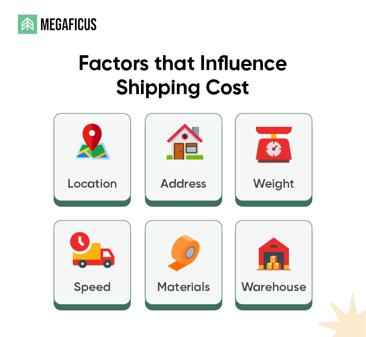 What’s Included in Amazon FBA Shipping Cost