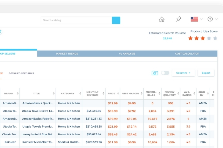 Step 2. Find And Validate A Profitable Product