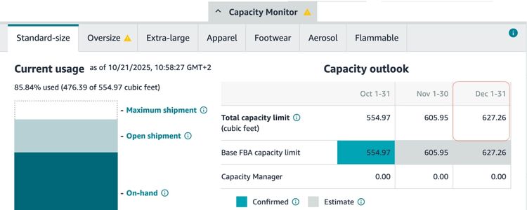 Sudden Capacity Reductions Without Warning