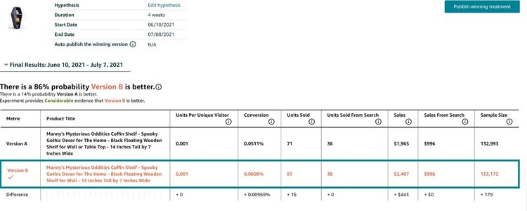 Test Micro‑Offers To Validate Your Niche Quickly