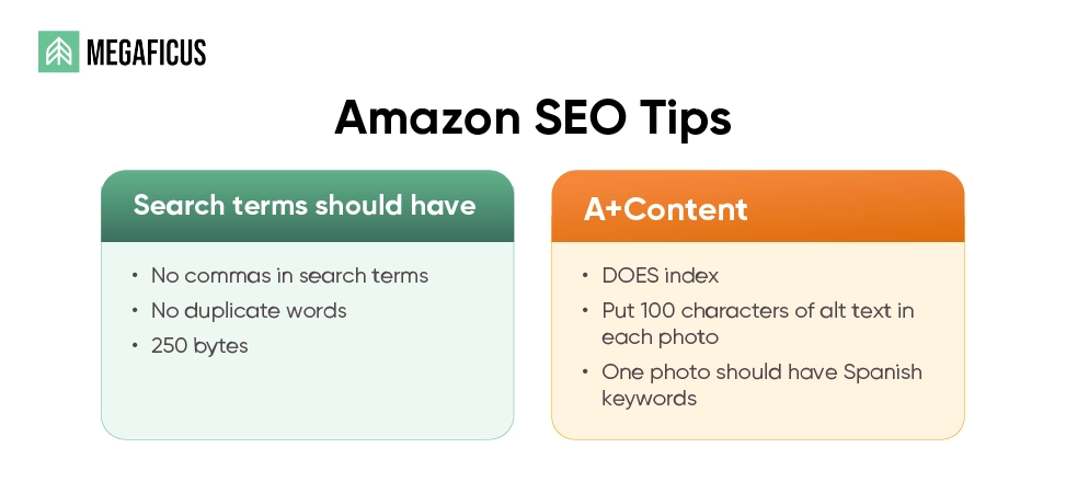 Listing Optimization for Search Visibility (SEO)