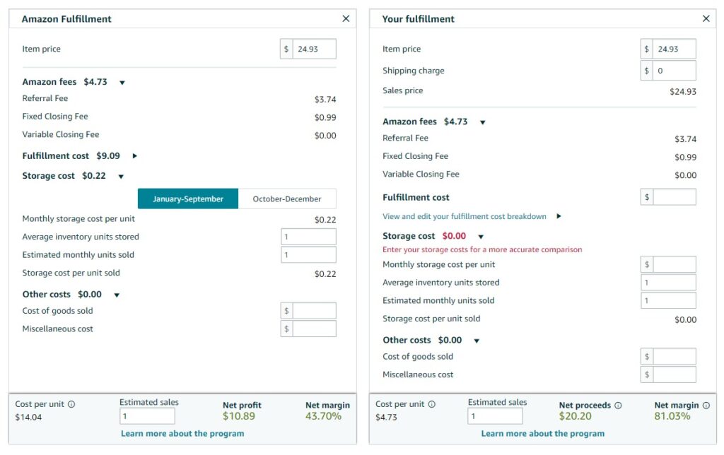 Failing to account for all fees in profitability calculations