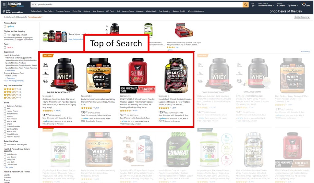 Pillar 4: Placement Strategy