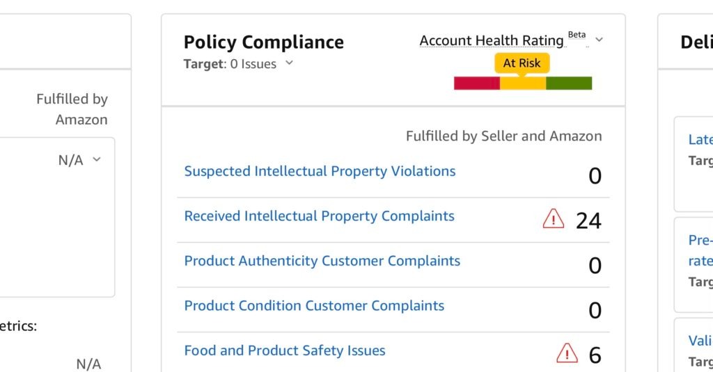 Regularly Monitor Your Account Health Dashboard 1