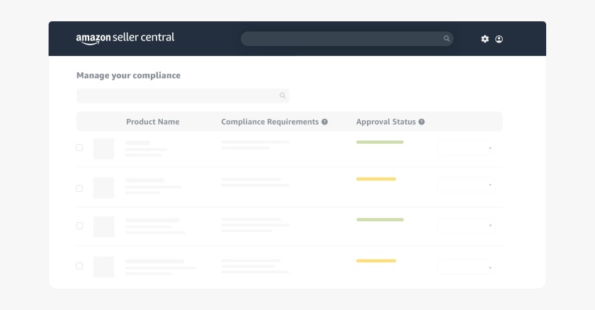 What Are the Best Practices for Maximizing FBA Arbitrage Profits 4