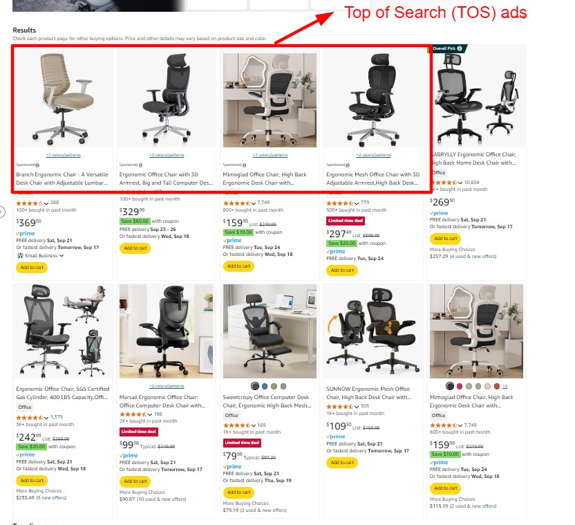 What are the Benefits of Using Amazon Bidding?