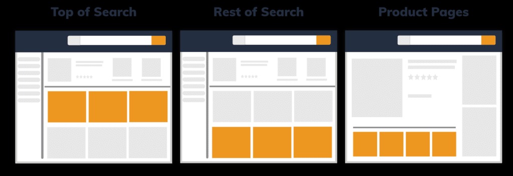 What is an Amazon Bid 2