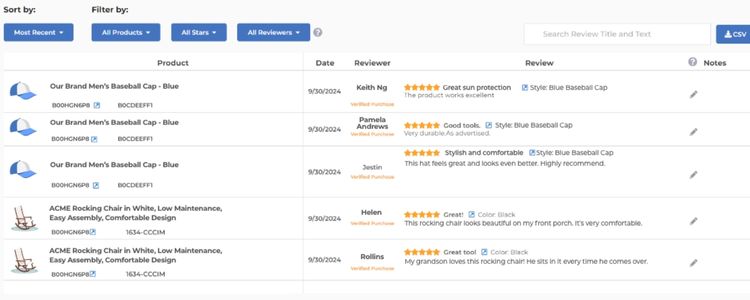 Check The Number Of Amazon Reviews For Product Viability