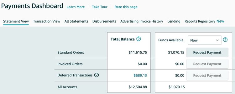 Consequences of Unpaid Storage Fees and Their Business Impact