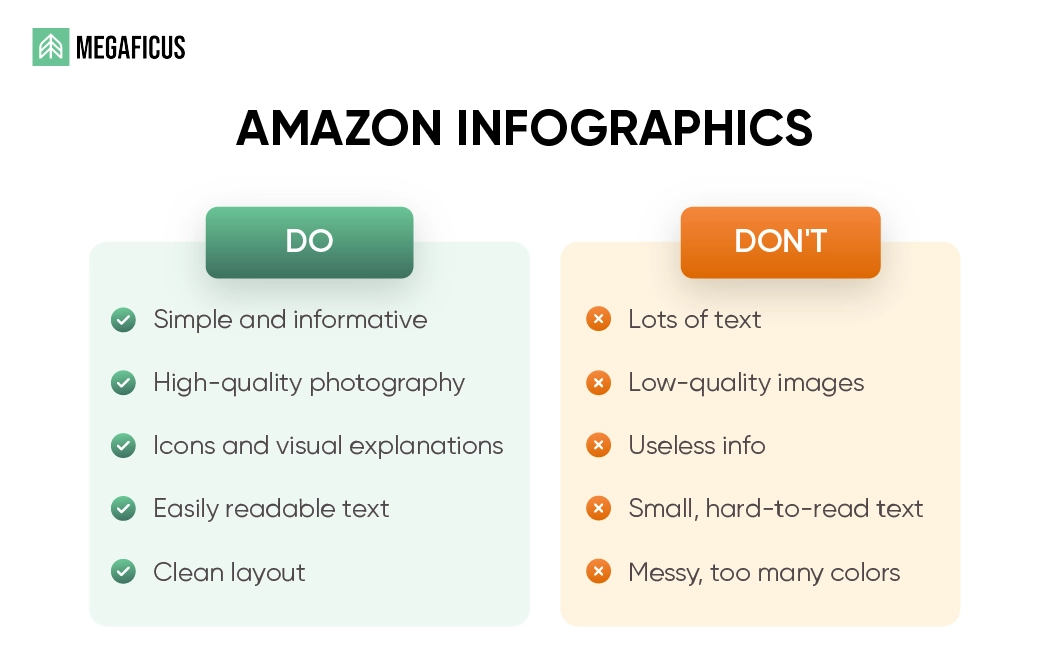 Optimize Your Listing Content for Better Results
