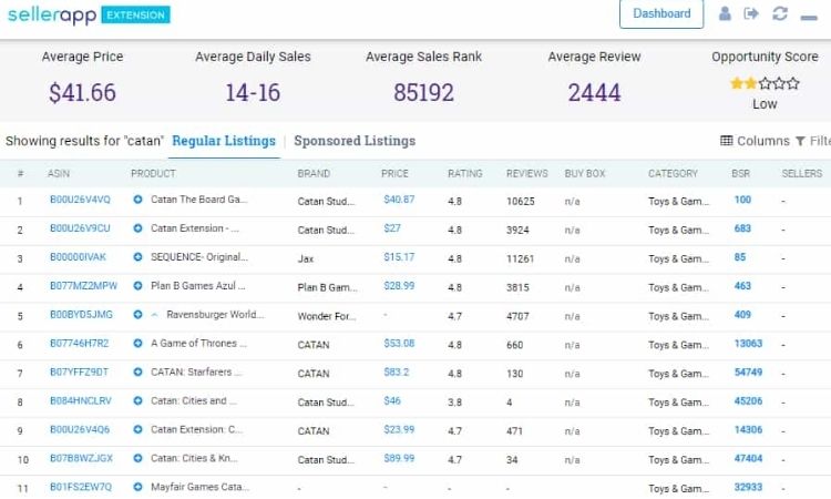 Outsource Research When Needed