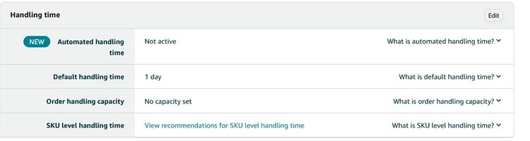 Setting Shipping Options And Handling Times For Handmade Orders