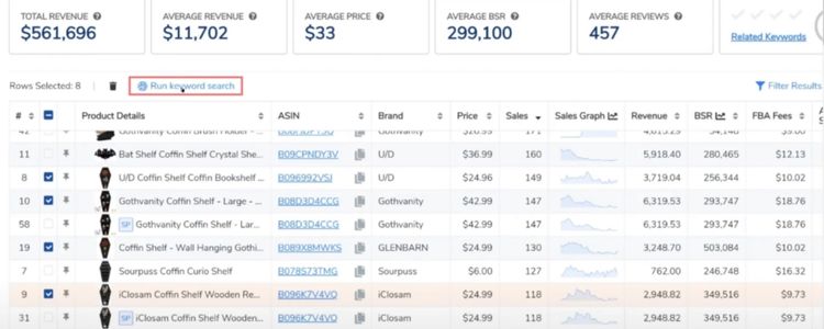 Step 1: Conduct Thorough Research