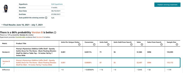Step 6: Test And Refine Headlines