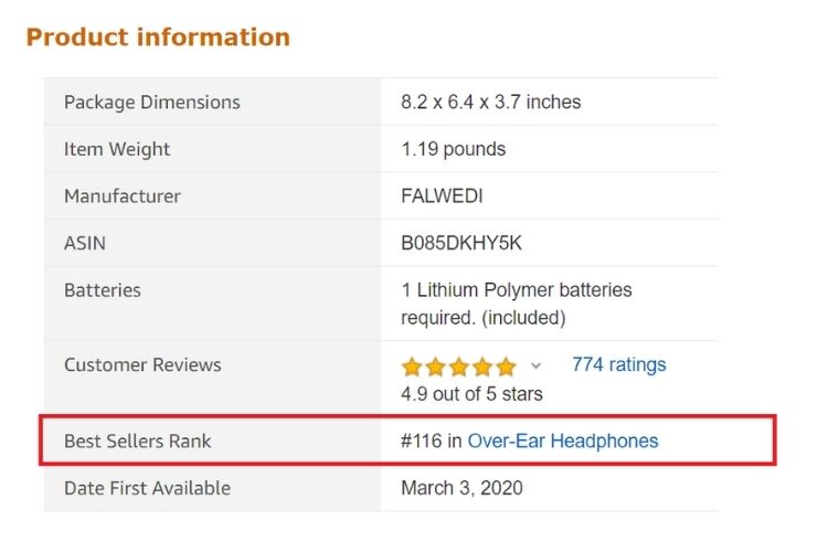 Use Amazon Search Insights