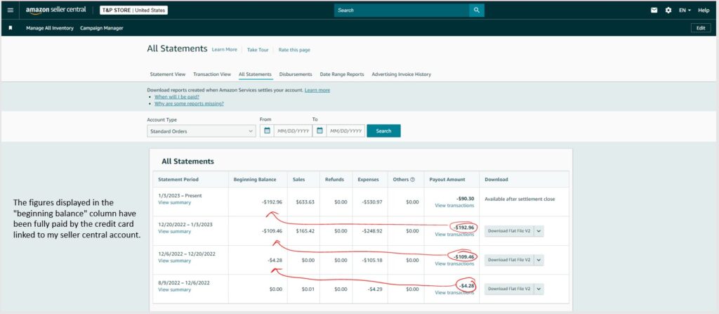 Failing to Audit Disposal Weight Surcharges