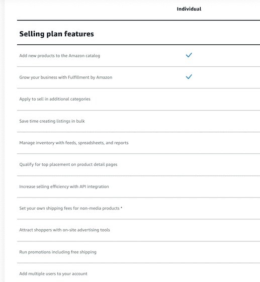How does the Amazon individual selling plan work 2