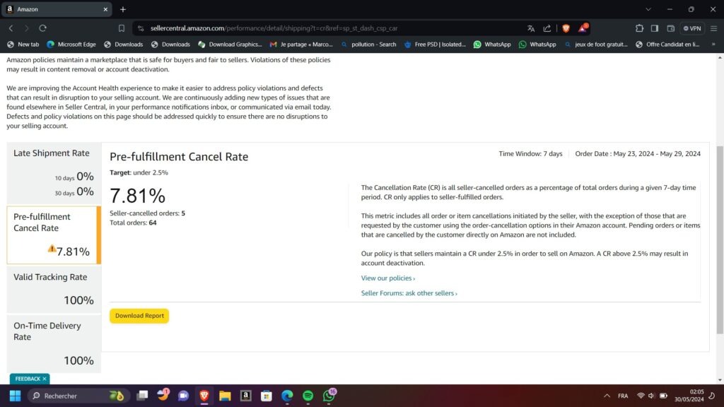 Monitor Pre-Fulfillment Cancellations