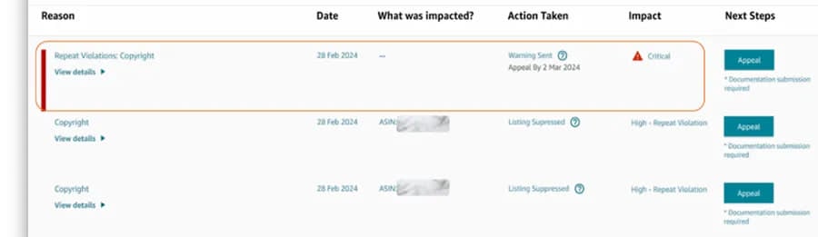 Step 4: Submit a Professional Appeal or Dispute via Seller Central