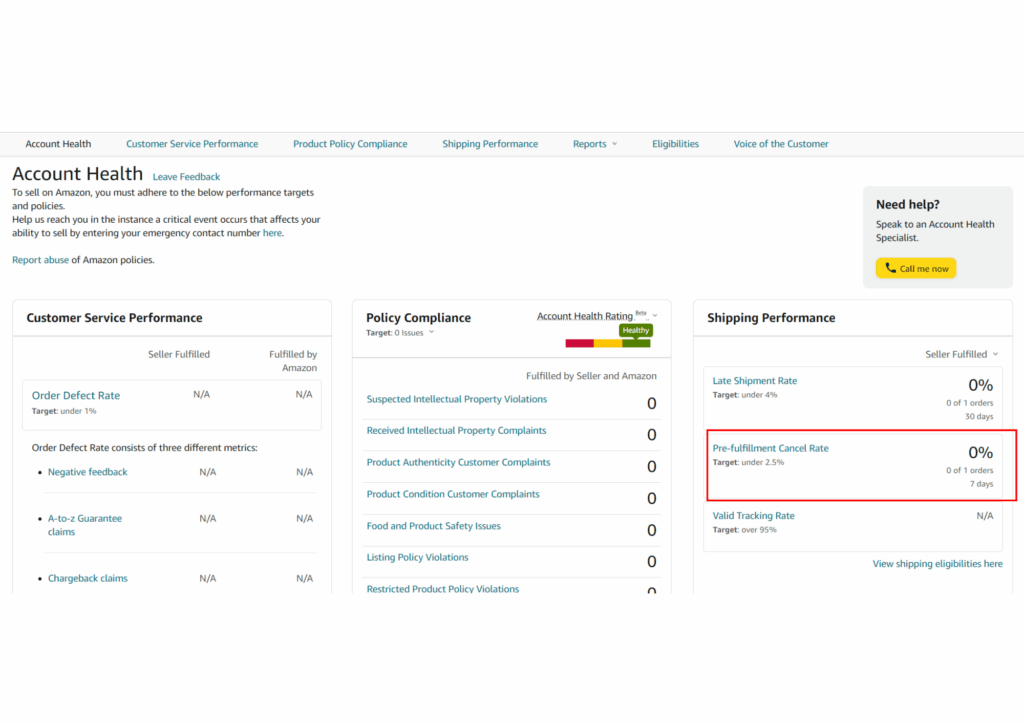 What is the Amazon Cancelation Rate 2