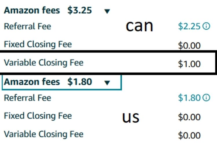 Closing Fee