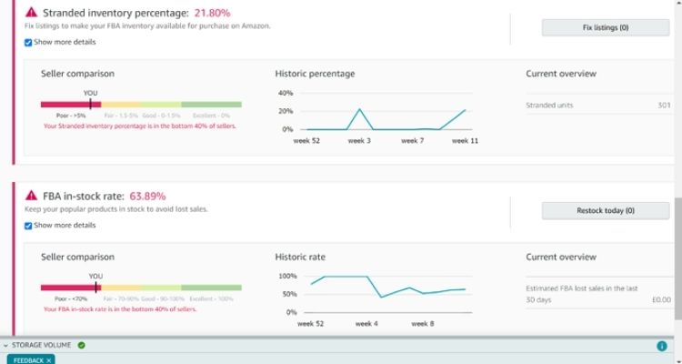 Consider Seasonality