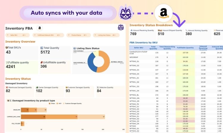 Enhance Efficiency with Fulfillment Automation