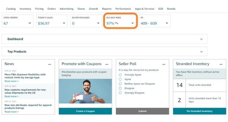 Failure To Win The Featured Offer Position