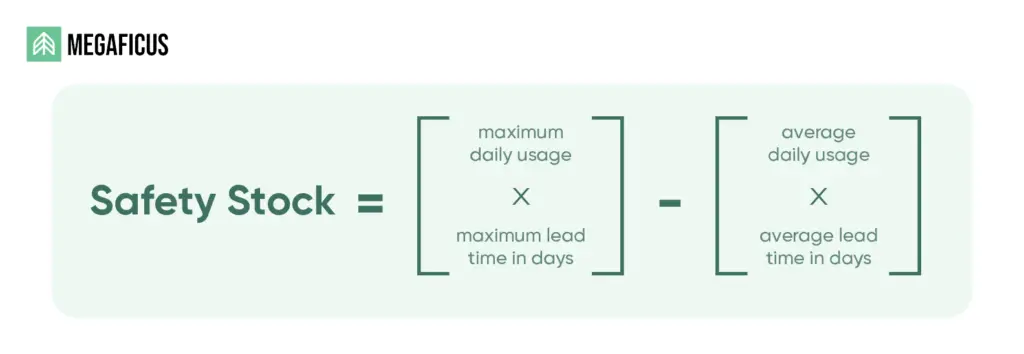 Factor in Lead Times