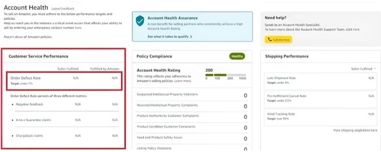 Monitor Performance Metrics Consistently