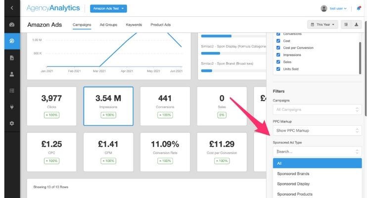 Not Utilizing Amazon's Advertising Tools