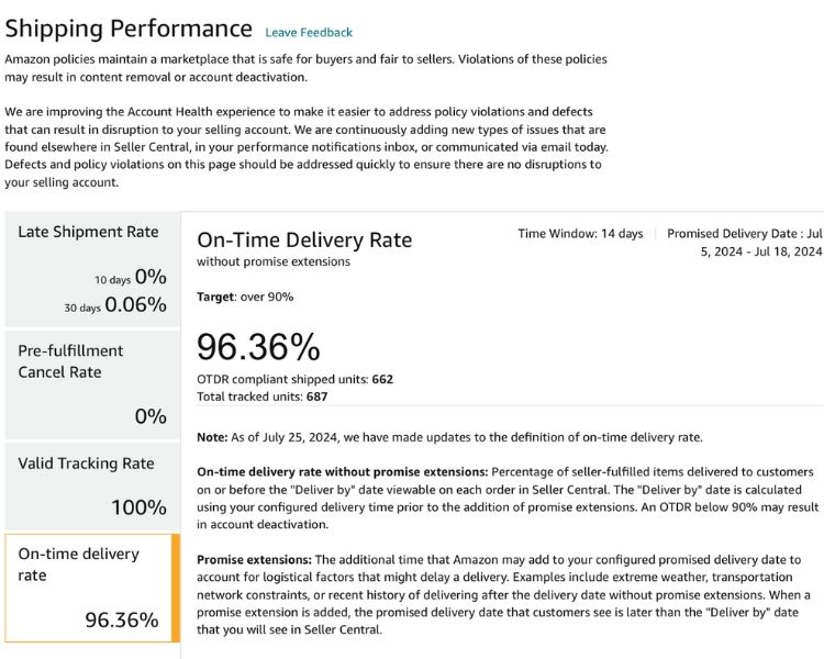 Performance Metrics Tracking