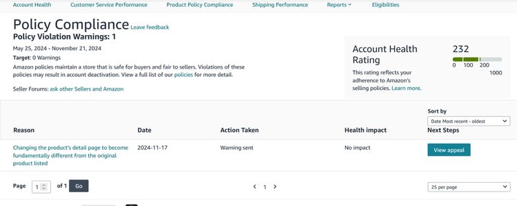 Policy Violations And Seller Performance Issues
