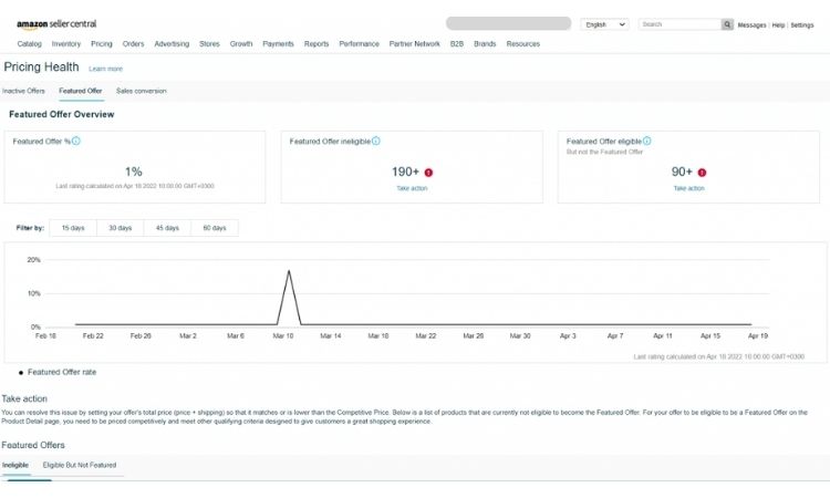 Pricing & Promotional Strategy