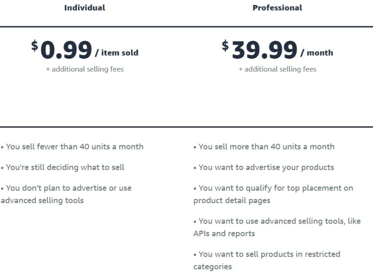 Seller Account Subscription Costs